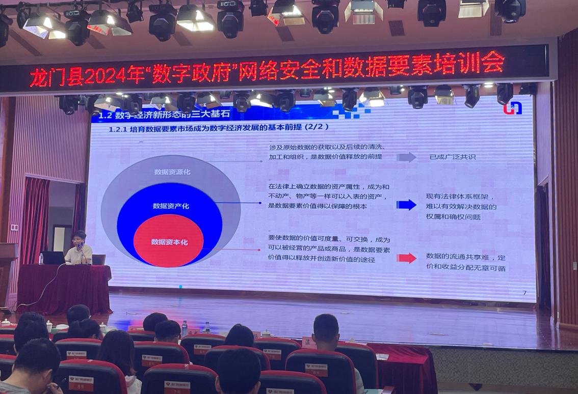 基地助力龙门县举办2024年“数字政府”网络安全和数据要素培训会议(图1)