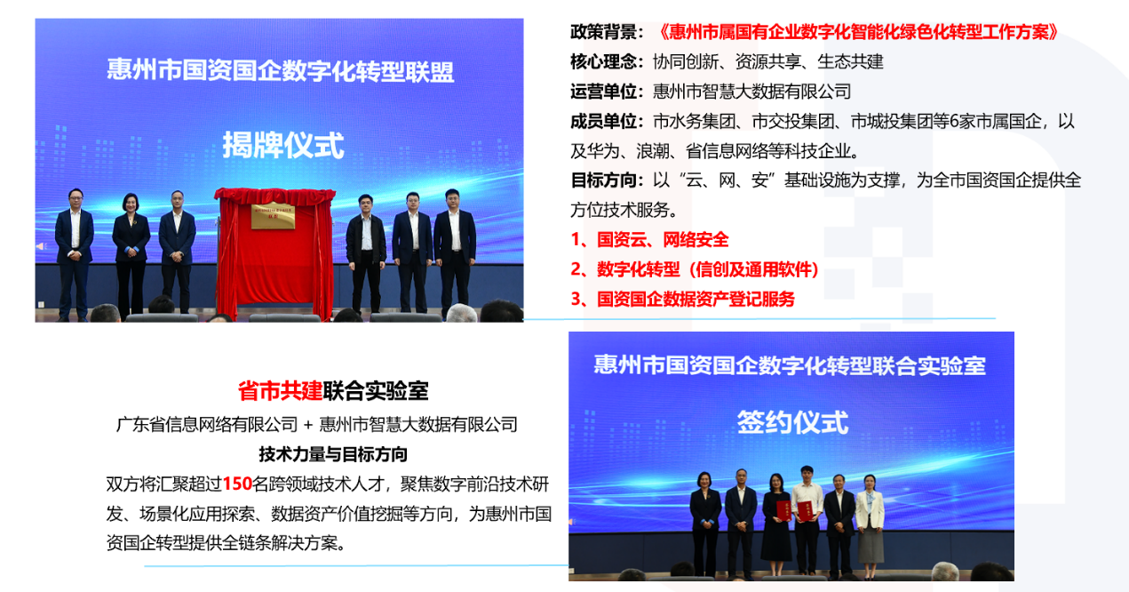 市大数据公司顺利承办惠州市国资国企数字化智能化绿色化转型工作推进会(图2) 市大数据公司顺利承办惠州市国资国企数字化智能化绿色化转型工作推进会(图2)